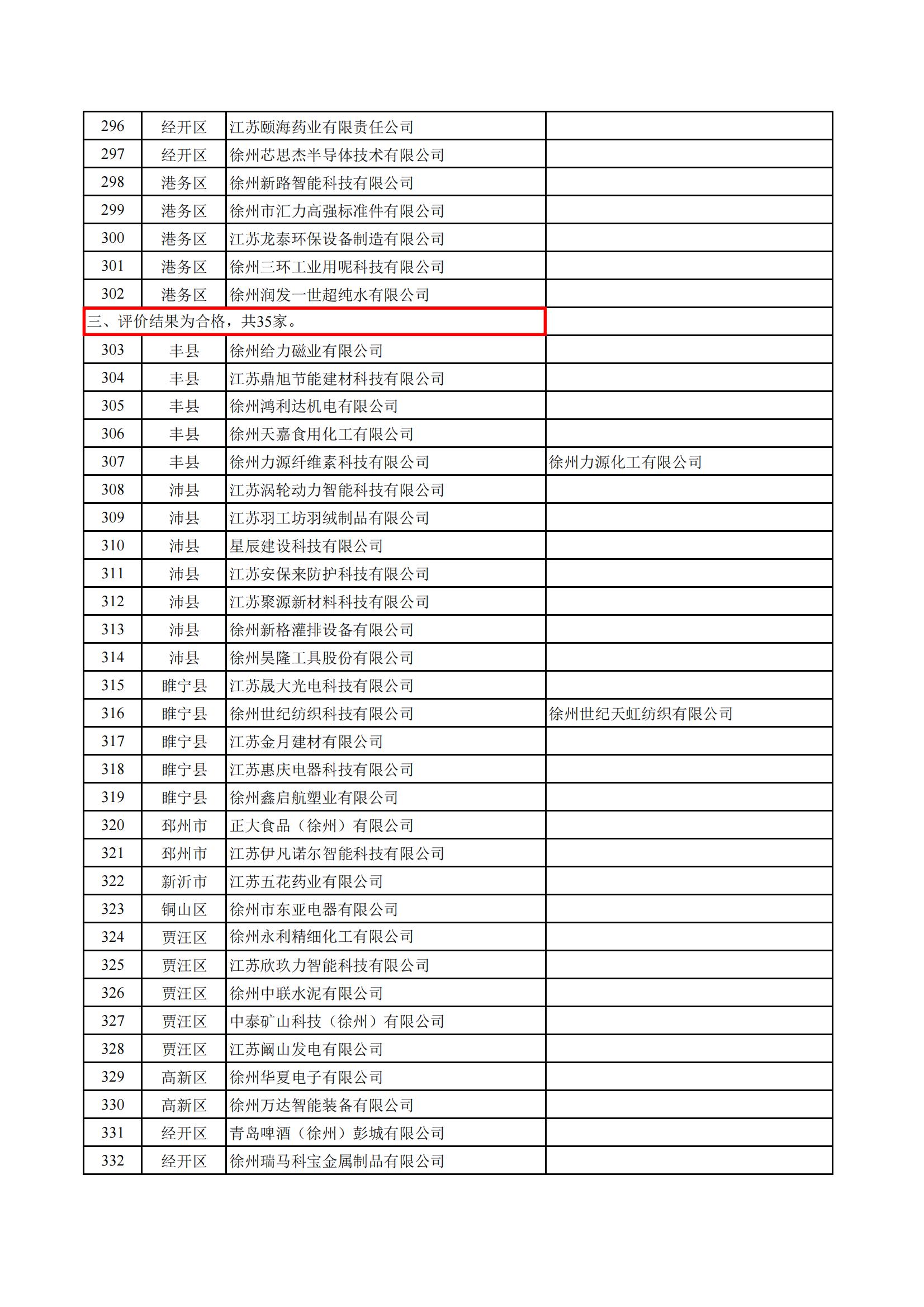 1739429684122012.jpg 1739429684122012.jpg