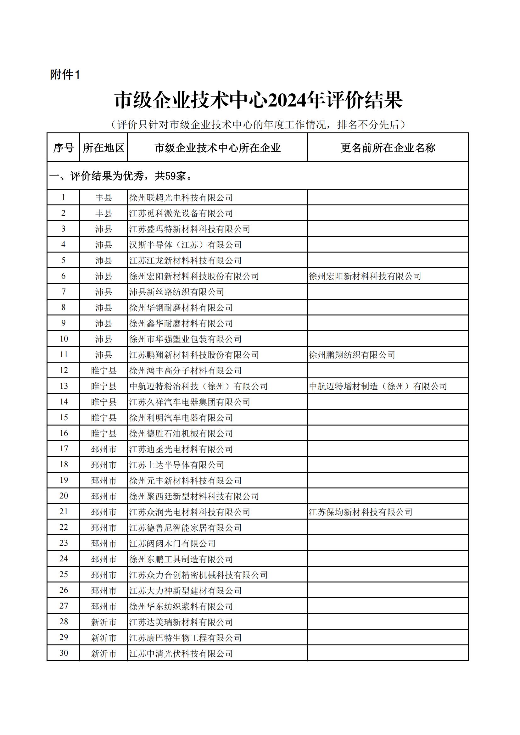 1739429684549285.jpg 1739429684549285.jpg